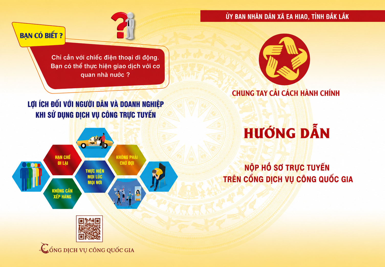 Hướng dẫn Chung tay Cải cách hành chính